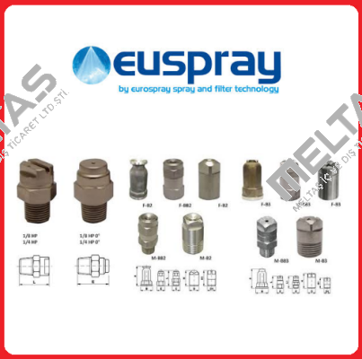 1/4MC3E-15/50 Euspray