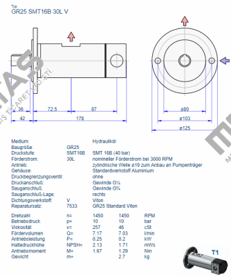 GR25 SMT 16B 30L V Settima