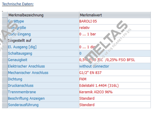 M00-1001-0-B5-0K0-200-1-1-2-1-000 Bd Sensors