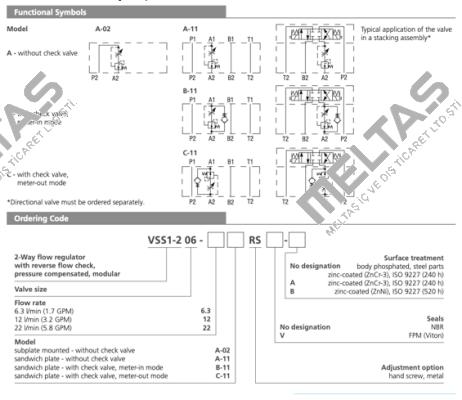VSS1-206-22A-11RS TOS Rakovník
