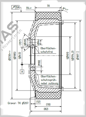 5718.1200.40Q Rader-Vogel