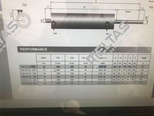 000VD8290 50C Weforma