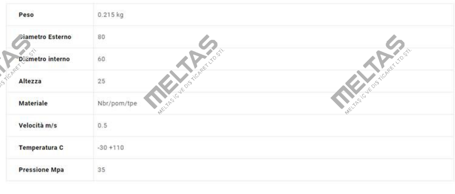 DBM314236 Polypac
