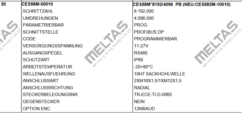 CES58M-00010 4096 PPR TR Electronic