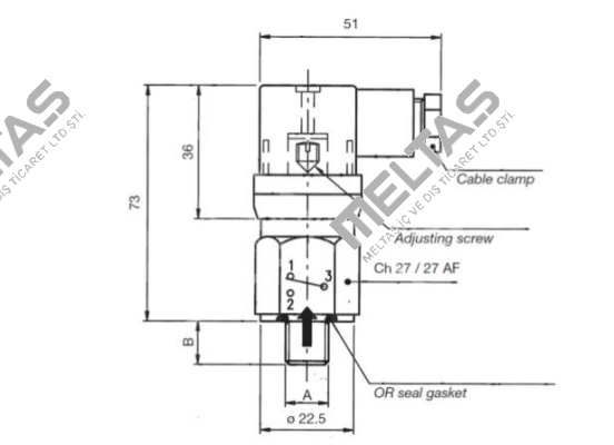 PSM50BR14 Elettrotec