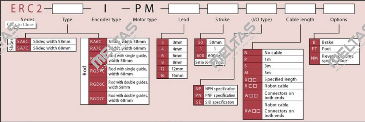 ERC2-RA7C-I-PM-8-300-PN-S  IAI