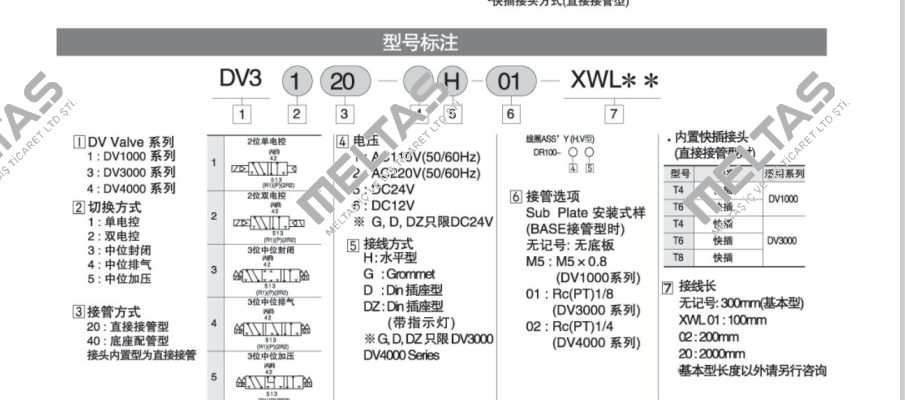 DV1140-5H-TH TPC