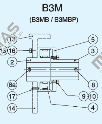 Coupling Tire For B3M/B3MBP  Transfluid