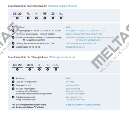 SBI20SL A - SS K1 N SBC Linear Rail System