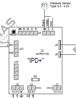 RPP0160 TornaTech
