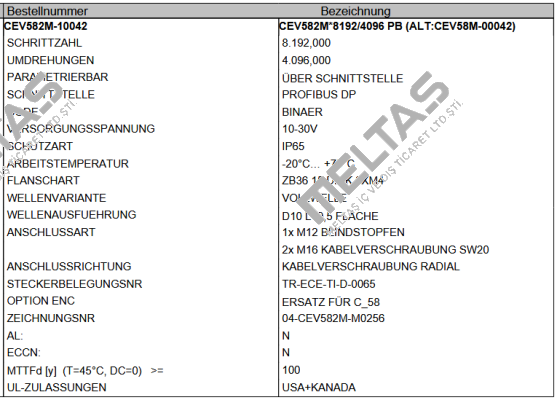 CEV582M-10042 TR Electronic