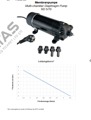 SD 5/70 / 101 592 Flojet Pump