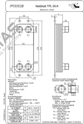 TPL 00-K-4-22 / 1035660 Funke
