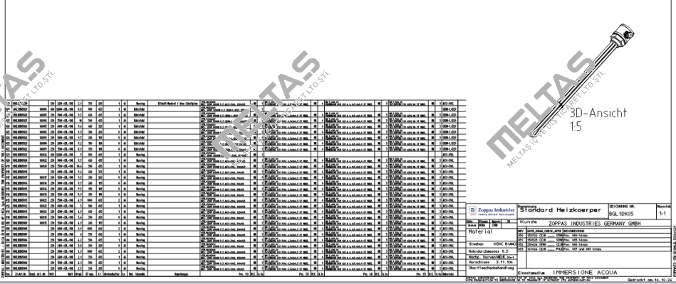 EHK 400V 1500W AISI-316L 330/63+131945 ELTRA HILZINGER