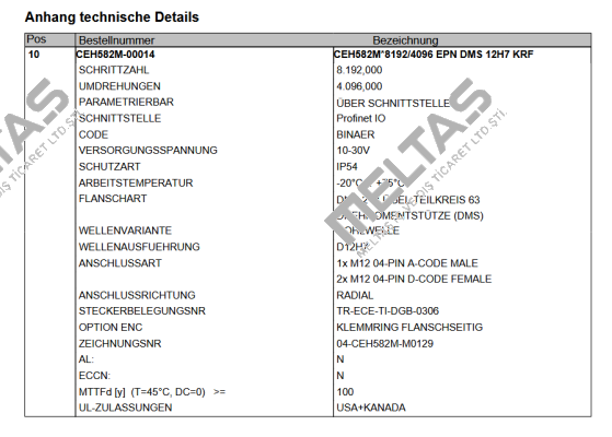 CEH582M-00014 TR Electronic