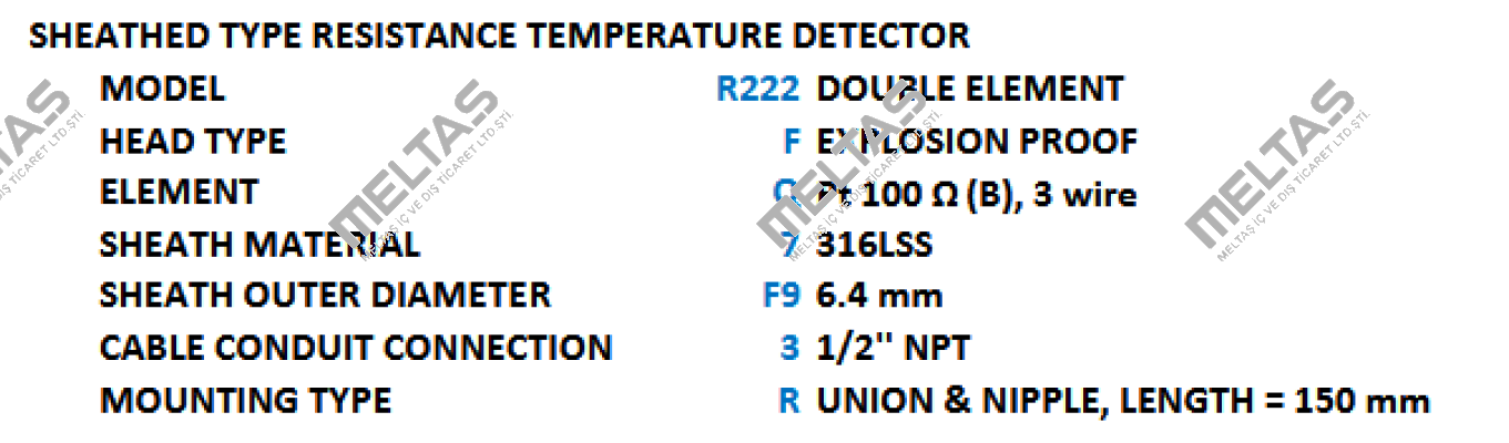 R222 Wise