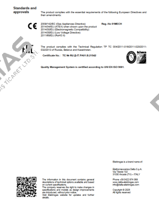 MZ410.6-P1 Elektrogas