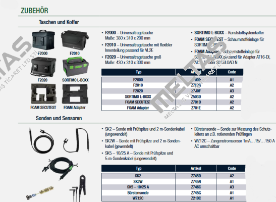 Z219C Gossen Metrawatt