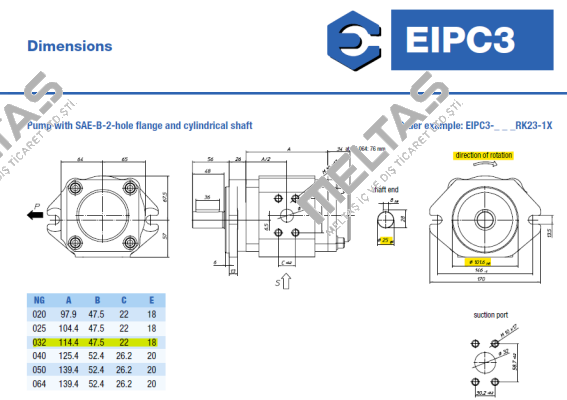 EIPC3-032RA23-10 6000300207 Eckerle