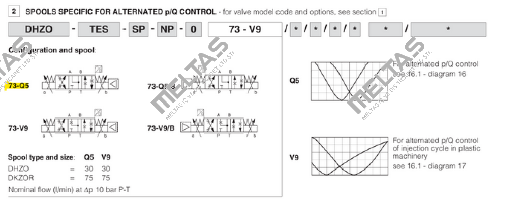 DHZO-TES-SF-BP-073-Q5/BC. Atos