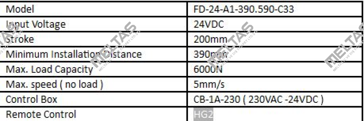 FD-24-A1-390.590-C33 + CB-1A-230 + HG2 (Remote Control)  Sanxing