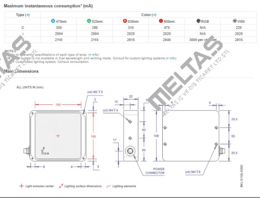 BKL1010A-W00C DCM Sistemes