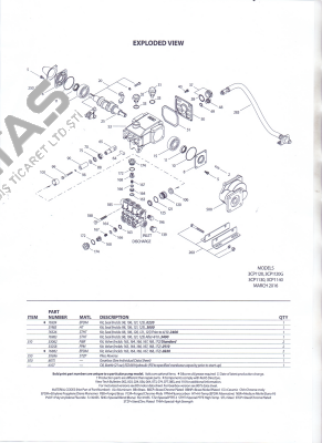 76924  Cat Pumps