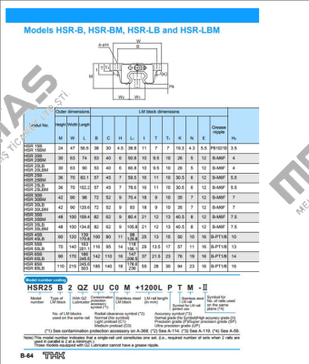 HSR55B2SSCOFMS+1740LFE-II  THK