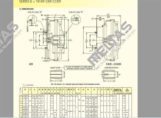 19 KR-CKR-CCKR  Transfluid