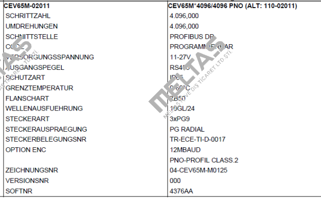CEV65M-02011 TR Electronic