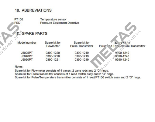 0390-1220 VAF Instruments