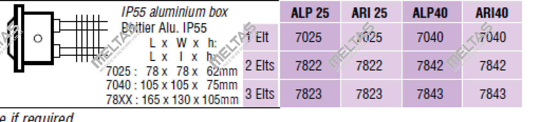 7842 – ALP 40  Chromalox