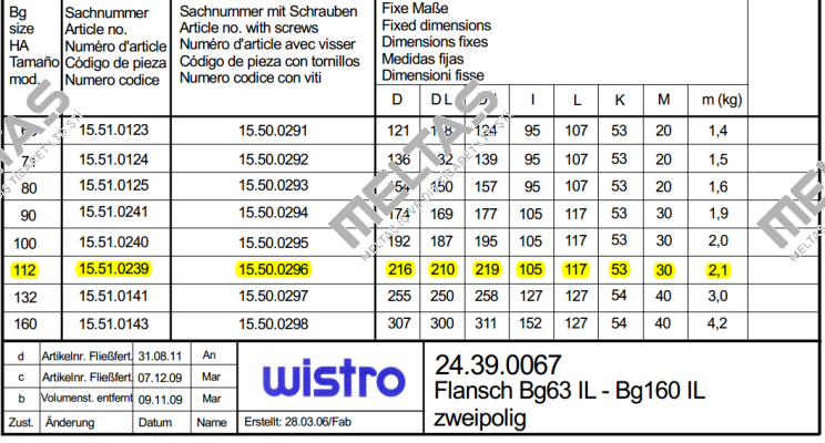 15.51.0239 Wistro