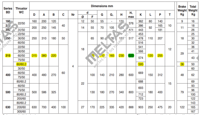 BD315-WC80/60  Westcar