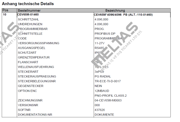 CEV65M-01460 TR Electronic