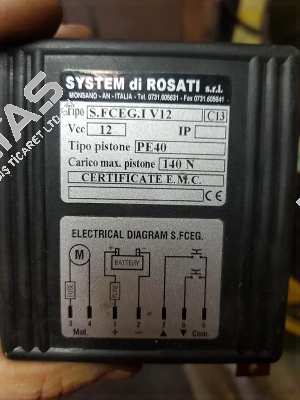 S.FCEG.IV12 System di Rosati