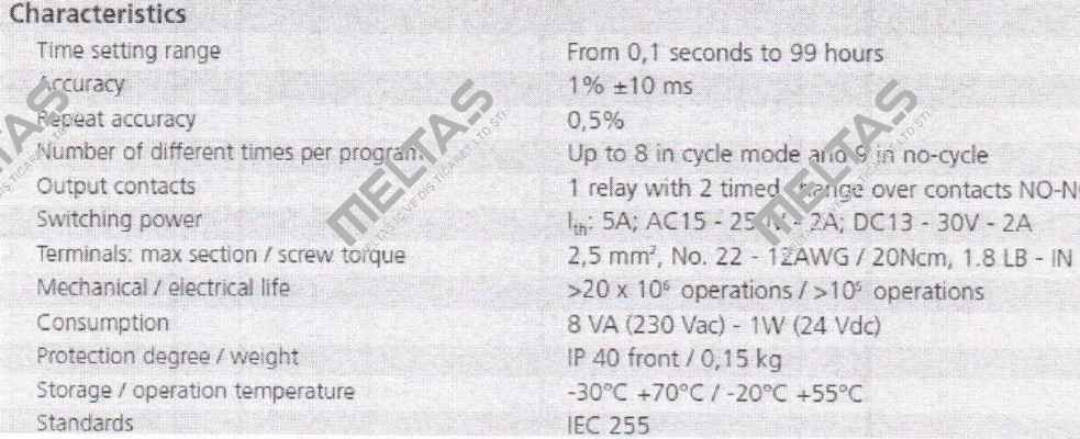 Timer MTR-10 (230 V)  Fanox