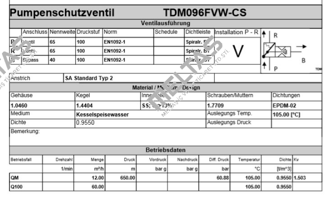 TDM096FVW-CS   Schroedahl