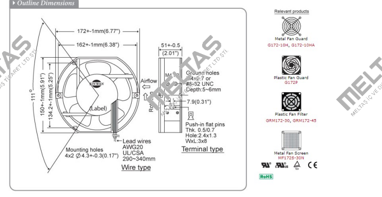 S172SAP-22-1TB Sinwan