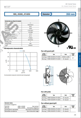 R09R-3530HA-4T-4258 Hidria