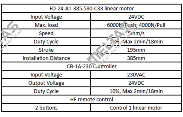 FD-24-A1-385.580-C33 linear motor Sanxing
