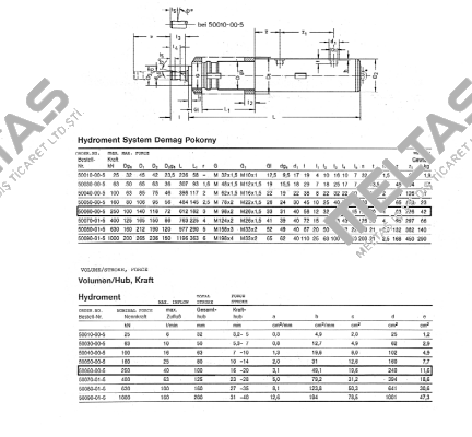 50070-01-5 Hydac