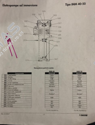 IMM 40-50 Sacemi