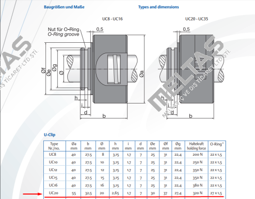 U-Clip Klemmelement UC20 Uhing®
