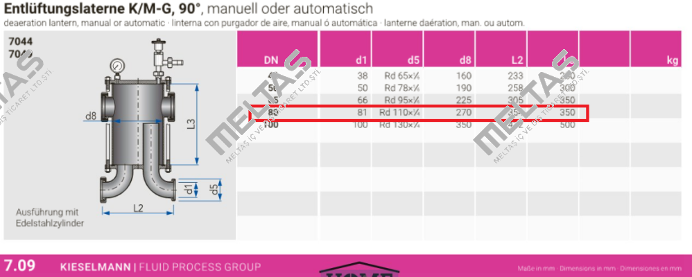 2356277245-055 Kieselmann