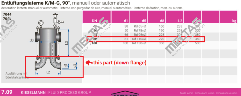 7044080000-021 Kieselmann