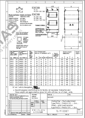 FAQ3248004-3.7 Frizlen