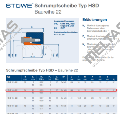 HSD-14-22x14 Stüwe