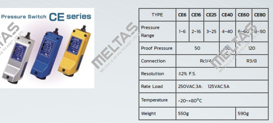 CE6 ACT ELECTRIC