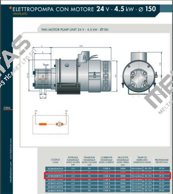 69CE172144003 Hydroven
